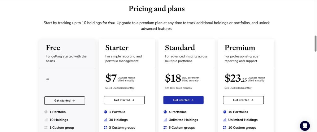 Sharesight Pricing