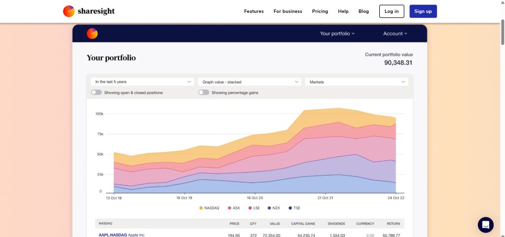Sharesight Review