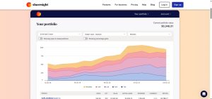 Sharesight Review
